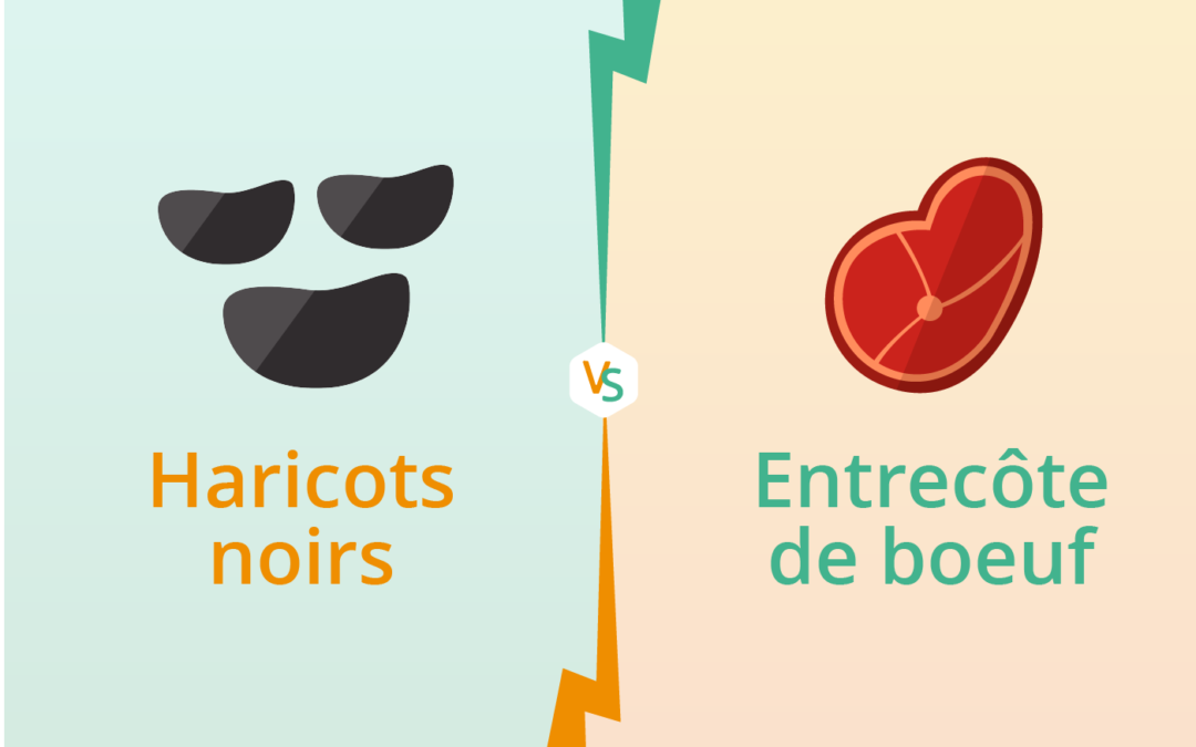 Haricots noirs VS boeuf