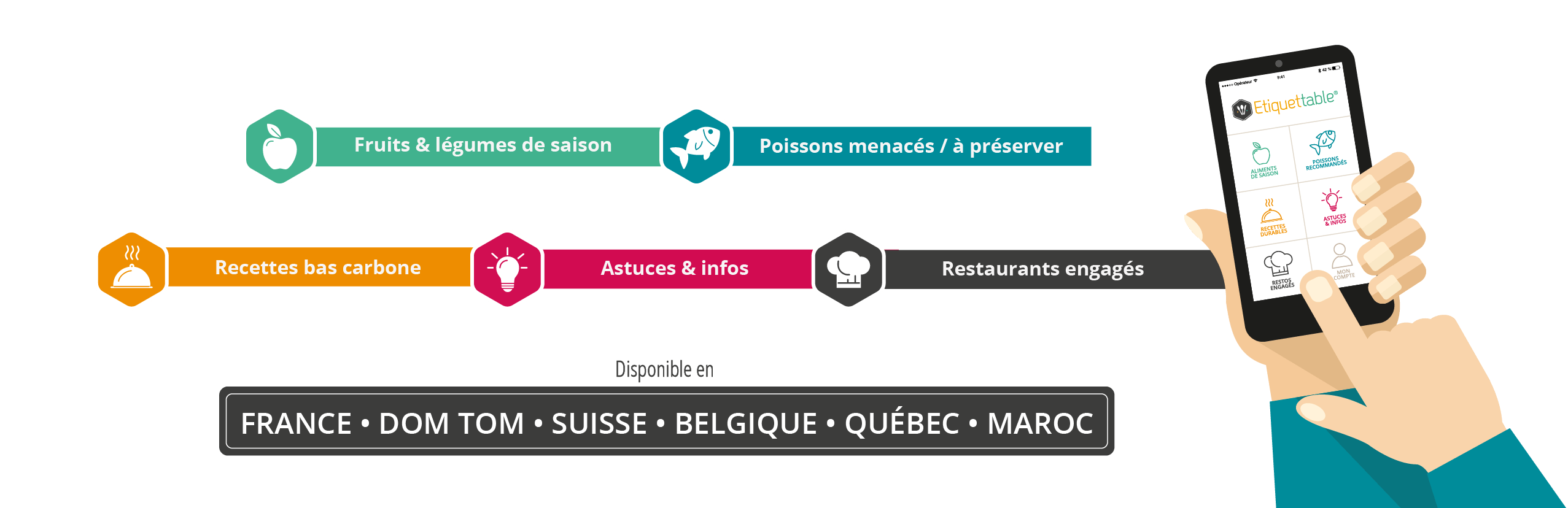 Etiquettable : 1ère appli collaborative de cuisine durable